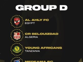CAF Champions League Group D Standings