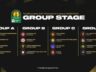 CAF Champions League Group Stage