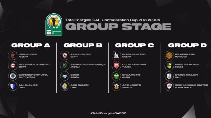 TotalEnergies CAF Confederation Cup 2023-24