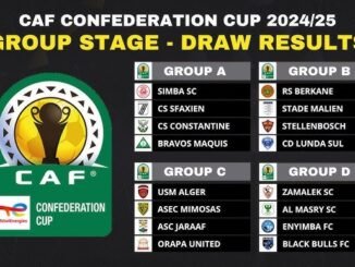 CAF Confederation Cup Table and Standing 2024-25 All Groups