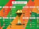 All Teams Confirmed Camps for The AFCON 2023