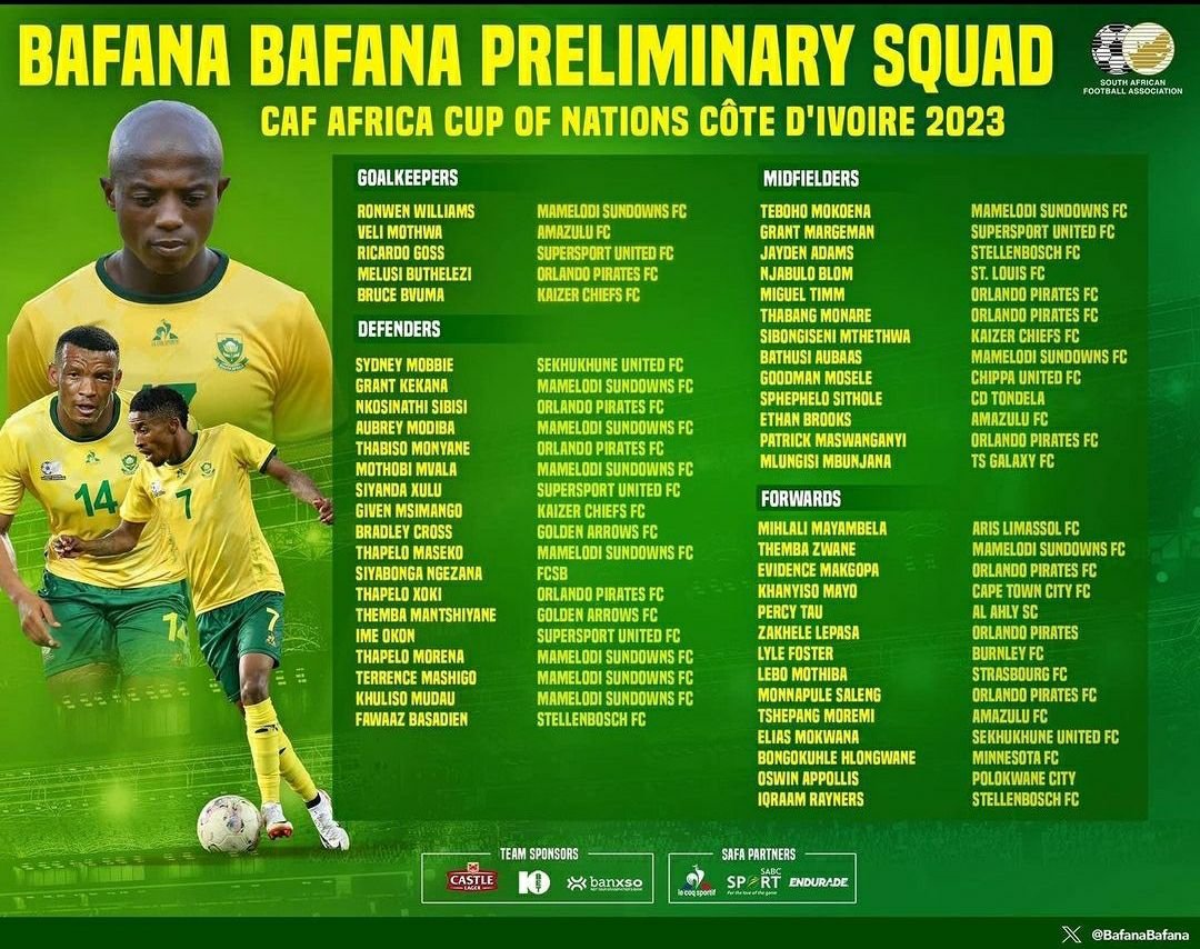 Bafana Bafana Squad For The AFCON 2024 KIMBEMBE