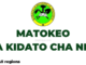 Matokeo ya Kidato Cha Nne 2023 | NECTA Form Four 2023 Results